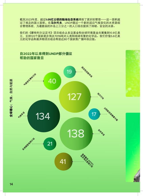 聯(lián)合國開發(fā)計劃署2023年度報告 創(chuàng)新驅動，可持續(xù)發(fā)展之路