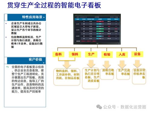 基于MES與IIoT技術(shù)深度融合，構(gòu)建企業(yè)數(shù)字化智造新引擎——信息技術(shù)咨詢服務(wù)解析